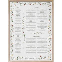 Kunnskapsplakat -Weston Butikk 13733 7